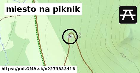 miesto na piknik