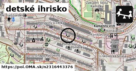 detské ihrisko