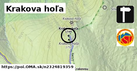 Krakova hoľa