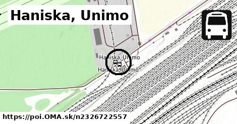 Haniska, Unimo