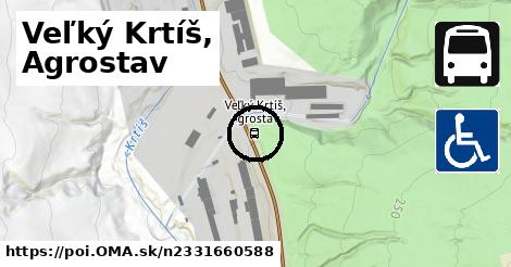 Veľký Krtíš, Agrostav