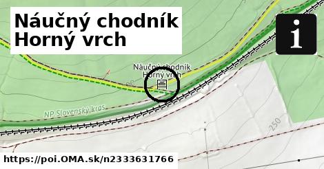 Náučný chodník Horný vrch