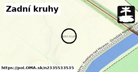 Zadní kruhy