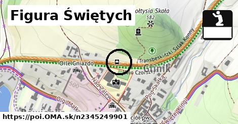 Figura Świętych