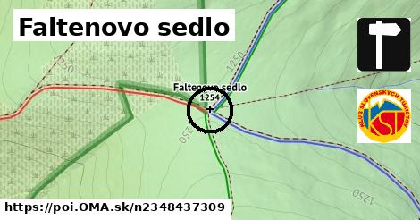 Faltenovo sedlo