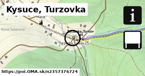 Kysuce, Turzovka