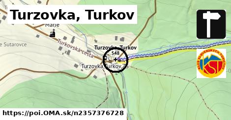 Turzovka, Turkov