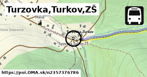 Turzovka,Turkov,ZŠ