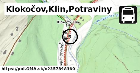 Klokočov,Klin,Potraviny