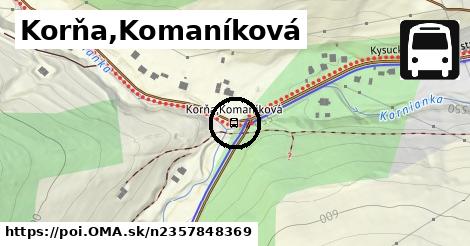 Korňa,Komaníková