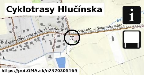 Cyklotrasy Hlučínska