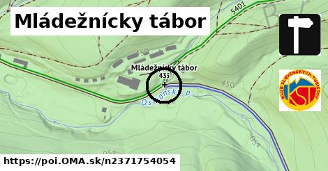 Mládežnícky tábor