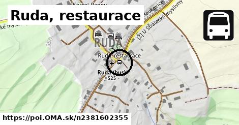 Ruda, restaurace