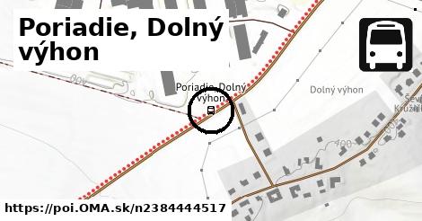 Poriadie, Dolný výhon