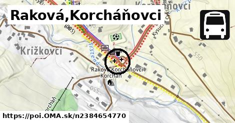 Raková,Korcháňovci