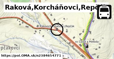 Raková,Korcháňovci,Repčák