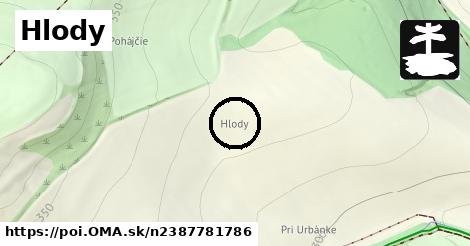 Hlody