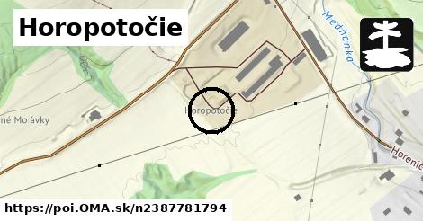 Horopotočie