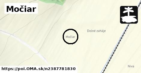 Močiar