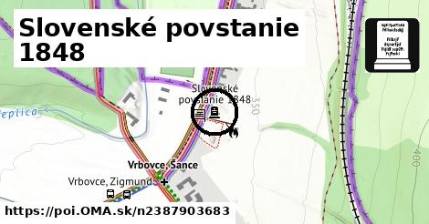 Slovenské povstanie 1848