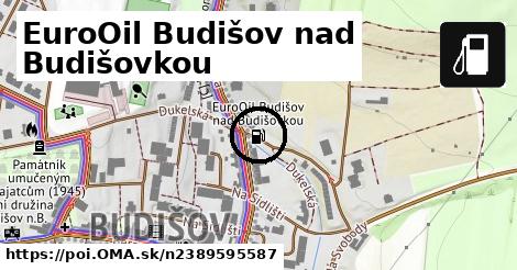 EuroOil Budišov nad Budišovkou