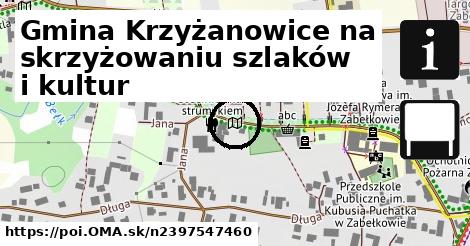 Gmina Krzyżanowice na skrzyżowaniu szlaków i kultur