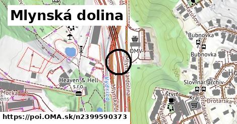 Mlynská dolina