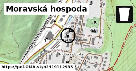 Moravská hospoda