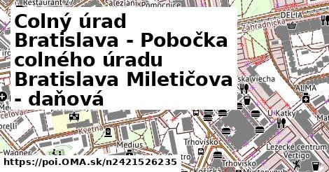 Colný úrad Bratislava - Pobočka colného úradu Bratislava Miletičova - daňová