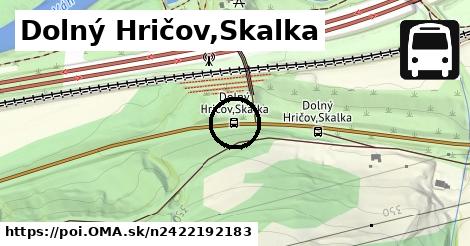 Dolný Hričov,Skalka