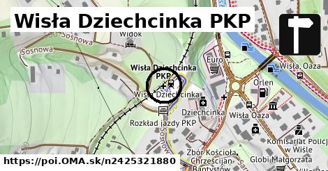 Wisła Dziechcinka PKP