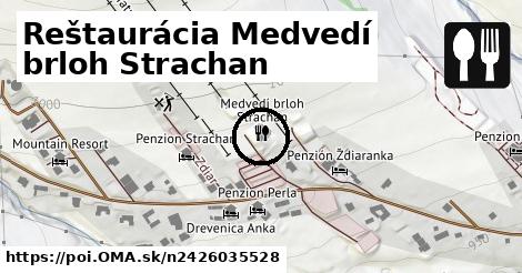 Reštaurácia Medvedí brloh Strachan