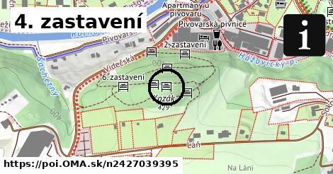 4. zastavení