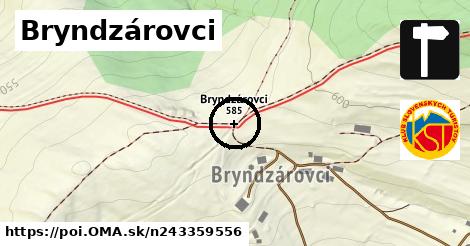 Bryndzárovci