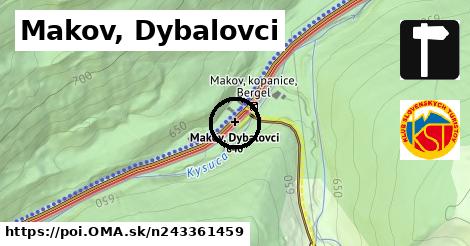 Makov, Dybalovci