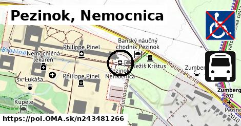 Pezinok, Nemocnica