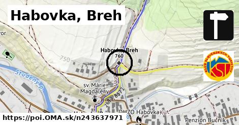 Habovka, Breh