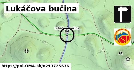 Lukáčova bučina