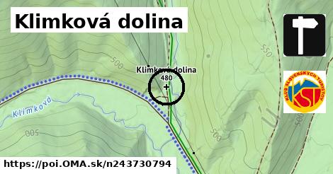 Klimková dolina