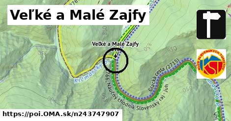 Veľké a Malé Zajfy