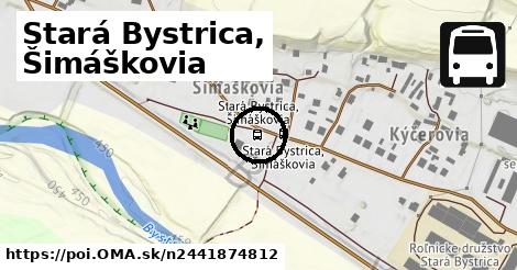 Stará Bystrica, Šimáškovia