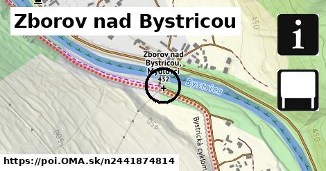 Zborov nad Bystricou