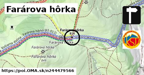 Farárova hôrka