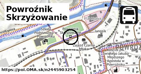 Powroźnik Skrzyżowanie