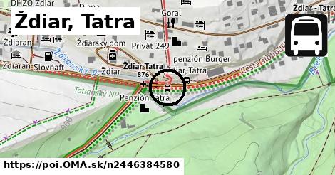 Ždiar, Tatra