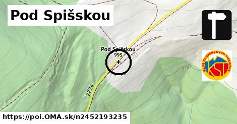 Pod Spišskou