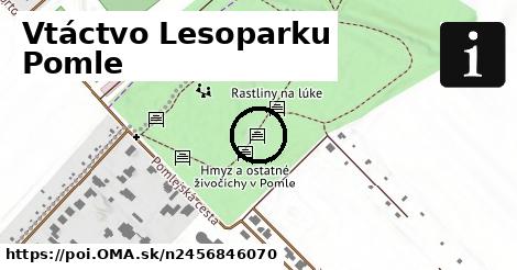 Vtáctvo Lesoparku Pomle