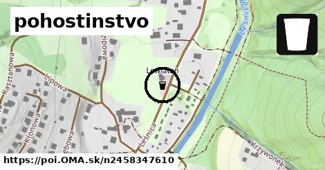 pohostinstvo