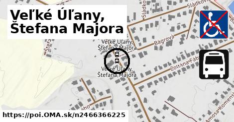 Veľké Úľany, Štefana Majora