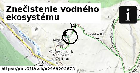 Znečistenie vodného ekosystému